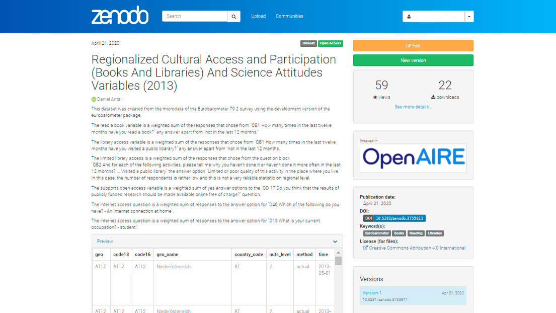 Zenodo Deposition Example